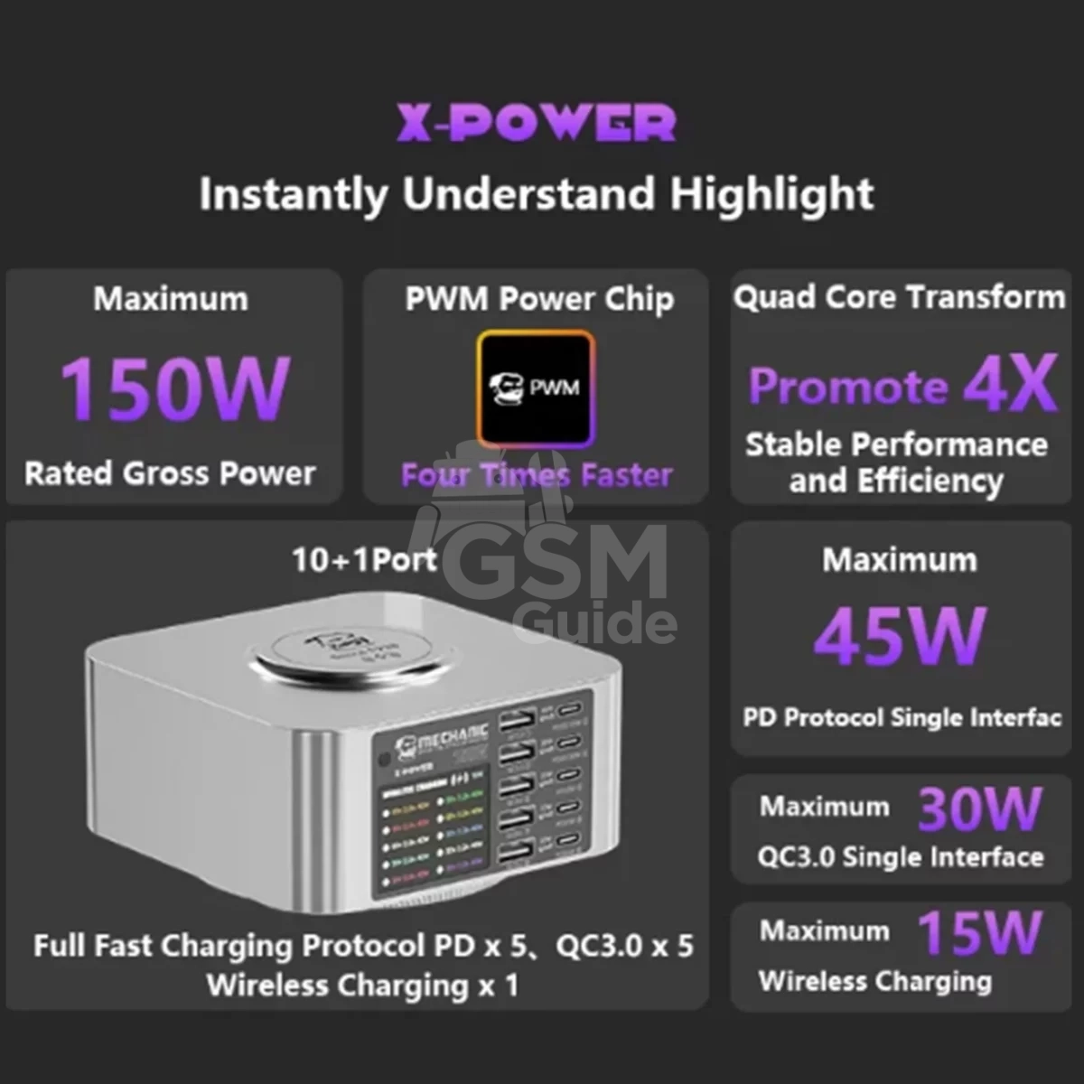 Mechanic X-Power USB Charger Station 150W – Image 2
