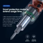 KingMax Electric Screwdriver Set Power Tool Kit 28 Pcs – Image 2