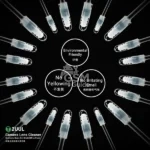 2UUL CL21 Camera Lens Cleaner Synthetic Resin Gel Stick Type 48PCS/Pack – Image 2