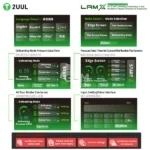 2UUL LD01 LAMX All In One Integrated Foam Remover – Image 2