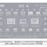 MaAnt SAM-17 – Stencil de Rebillage CPU Exynos 2200 / Snapdragon 8 Gen 1 0,12 mm