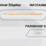 Film de Protection pour Audi A6 2020 – Écran Inférieur