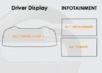Film de Protection Écran de Navigation pour Audi A7 2019-2021