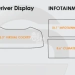Film de Protection Écran de Navigation pour Audi A7 2019-2021