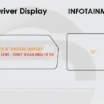 Film de Protection Écran de Navigation pour Ford Puma (SYNC 3)