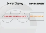 Film de Protection Écran de Navigation pour Audi A4 – Image 2