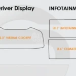 Film de Protection Écran de Navigation pour Audi A6L 2019-2021