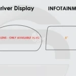 Film de Protection Écran de Navigation pour Ford Escape – 8 Pouces
