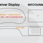 Film de Protection Écran de Navigation pour Hyundai Accent 2020