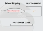 Film de Protection Écran de Navigation pour Tesla Model S