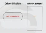 Film de Protection Écran de Navigation pour Tesla Model S – Image 2