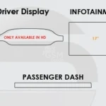 Film de Protection Écran de Navigation pour Tesla Model X