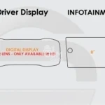 Film de Protection Écran de Navigation pour Volkswagen Multivan
