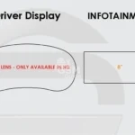 Film de Protection Écran de Navigation pour Volkswagen Passat