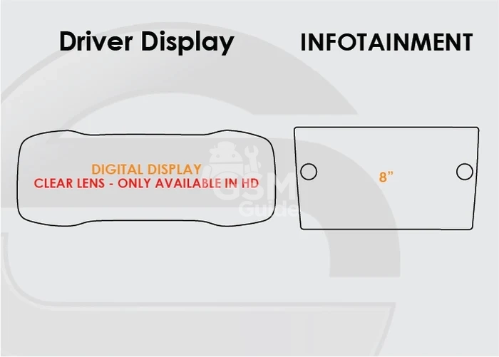 Film pour Volkswagen Passat 2020 Film de Protection Écran de Navigation pour Volkswagen Passat 2020 – Image 1