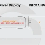 Film de Protection Écran de Navigation pour Volkswagen Polo