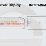 Film de Protection Écran de Navigation pour Volkswagen Tiguan 2019-2020 – 8 Pouces (USB en Bas à Droite)