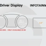 Film de Protection Écran de Navigation pour Volkswagen Passat Variant